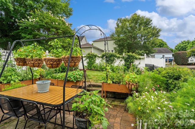 1871 Second Baxter Crossing, Fort Mill, SC 29708