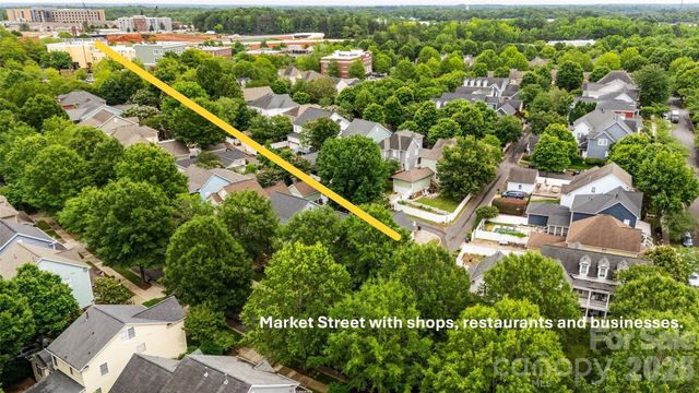 1871 Second Baxter Crossing, Fort Mill, SC 29708