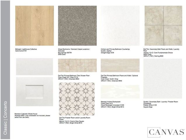 1429 Arciones Road, Haslet, TX 76052