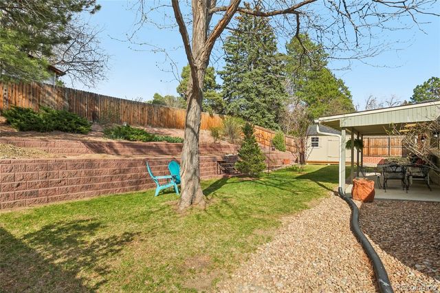 3616 Columbia Drive, Longmont, CO 80503