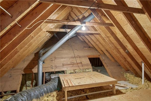 4504 Michael Thomas CT, Chesapeake, VA 23321