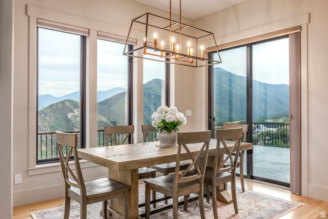 1511 S VALLEY VIEW CIR, Springville, UT 84663