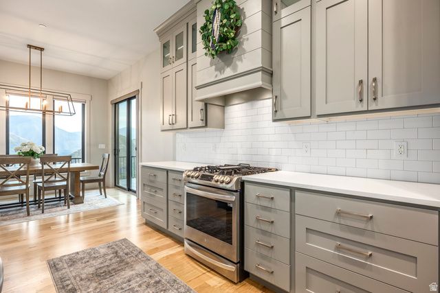 1511 S VALLEY VIEW CIR, Springville, UT 84663