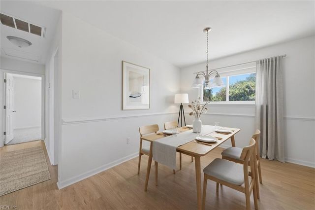 177 Upperville RD, Virginia Beach, VA 23462