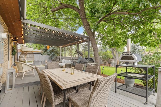 544 W Easter Avenue, Littleton, CO 80120