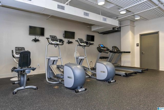 200 Hallman Hl E Apt 217, Homewood, AL 35209