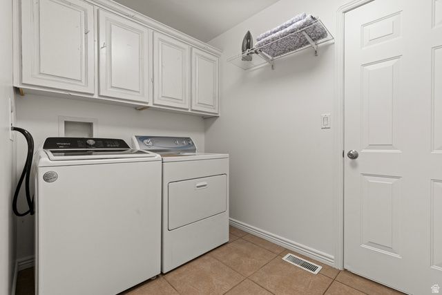 653 W 3550 S, Riverdale, UT 84405