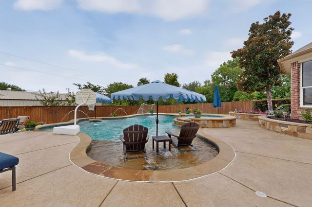 11320 Kenny Drive, Fort Worth, TX 76244