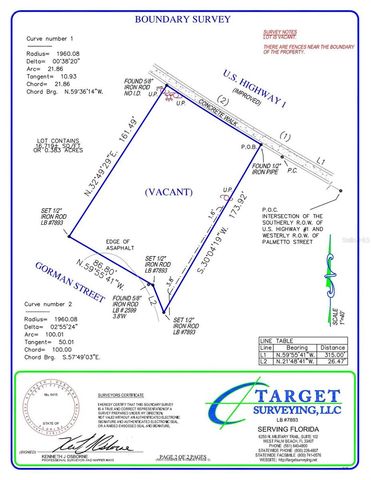 S US HWY 1, New Smyrna Beach, FL 32168