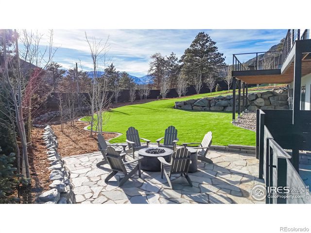 1945 Tanager Road, Estes Park, CO 80517