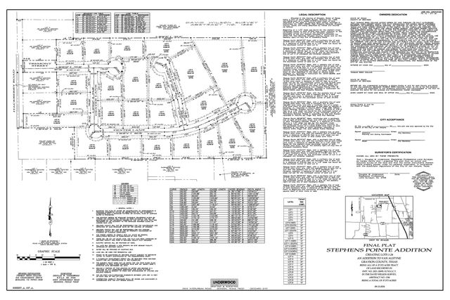 1408 Hackberry Road, Van Alstyne, TX 75495