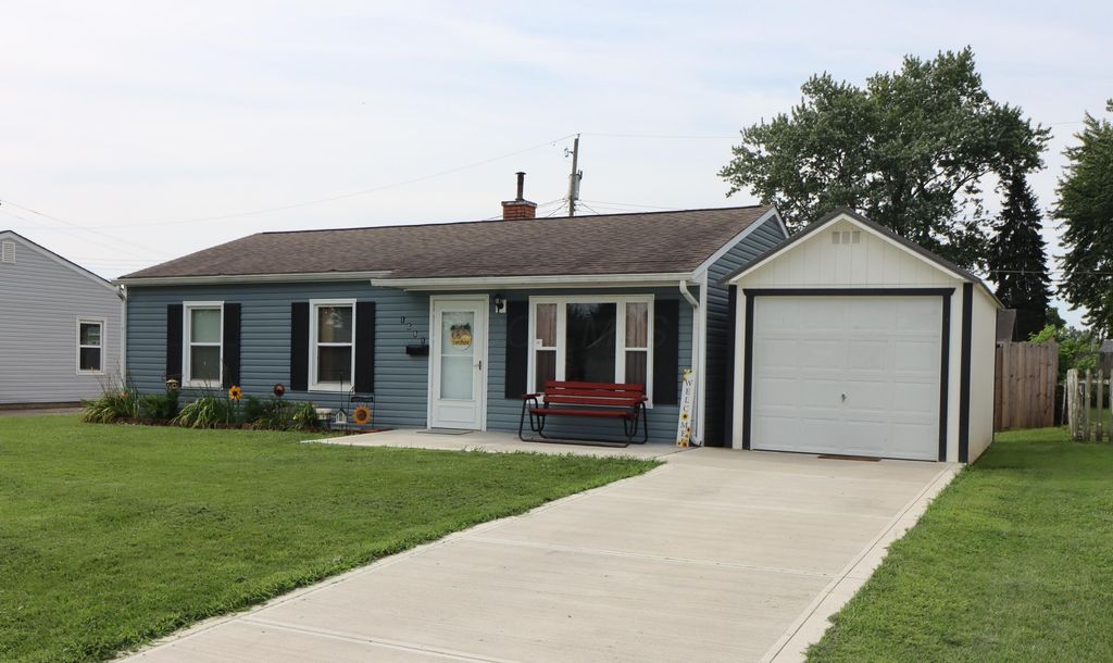 1091 Secrest Avenue, Columbus, OH 43207