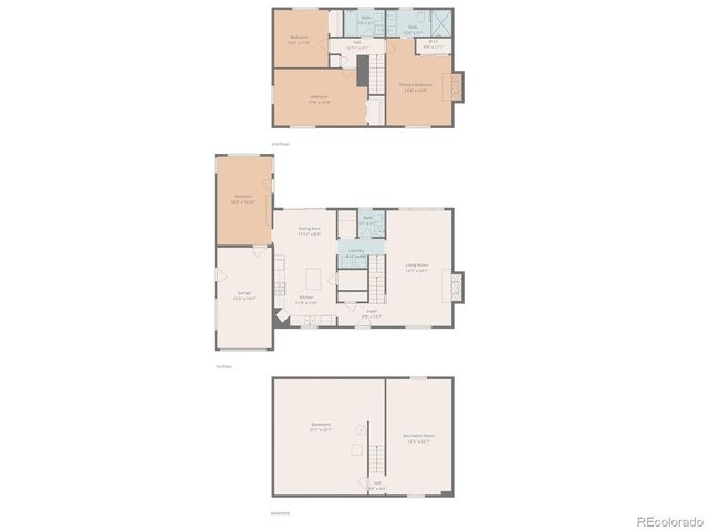 1975 S Kearney Way, Denver, CO 80224