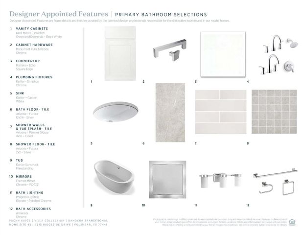 7515 Ridgeside Drive, Fulshear, TX 77441