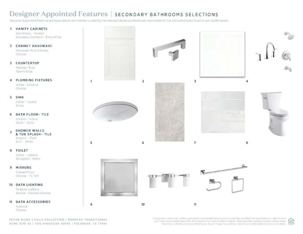 7515 Ridgeside Drive, Fulshear, TX 77441