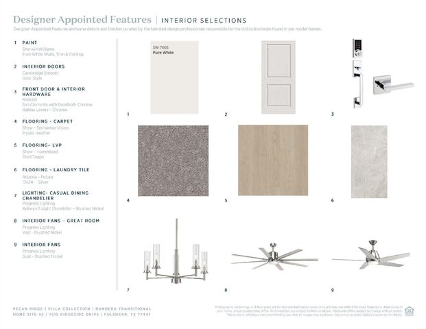 7515 Ridgeside Drive, Fulshear, TX 77441