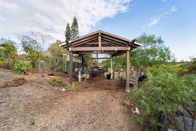 291 Osborne Street, Vista, CA 92084