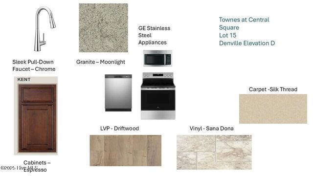 1409 Goldsboro Avenue, Colon, NC 27330