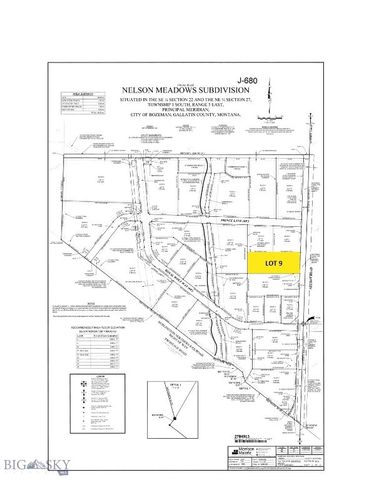 263 Nelson Road, Bozeman, MT 59718