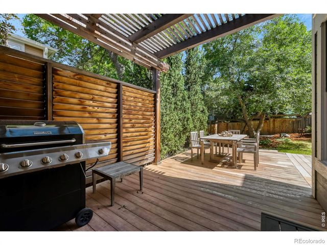 1476 Periwinkle Drive, Boulder, CO 80304