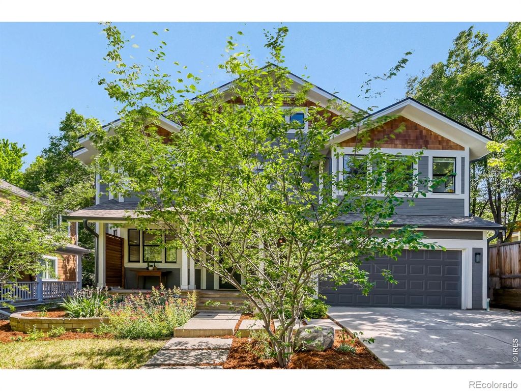 1476 Periwinkle Drive, Boulder, CO 80304