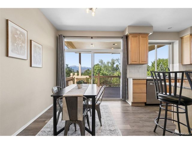 2830 Bethune Ct, Colorado Springs, CO 80920