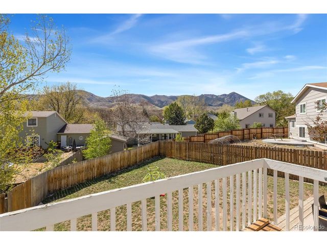 7150 Silver Torch Ter, Colorado Springs, CO 80919