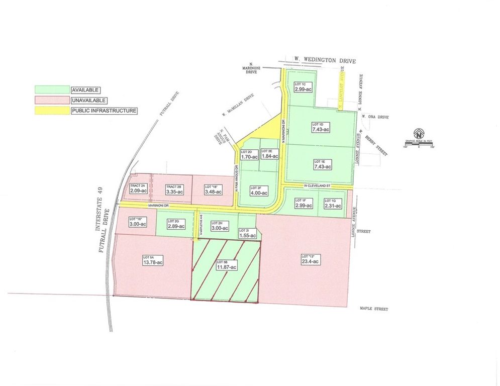 Mistletoe Avenue, Fayetteville, AR 72701