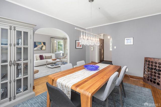 151 Ulloa Street, San Francisco, CA 94127