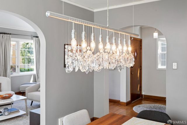 151 Ulloa Street, San Francisco, CA 94127