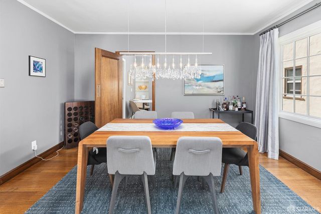 151 Ulloa Street, San Francisco, CA 94127