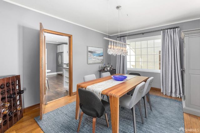 151 Ulloa Street, San Francisco, CA 94127