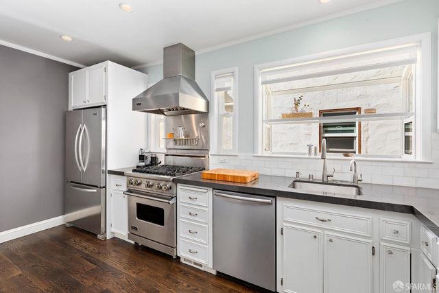 151 Ulloa Street, San Francisco, CA 94127