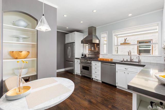 151 Ulloa Street, San Francisco, CA 94127