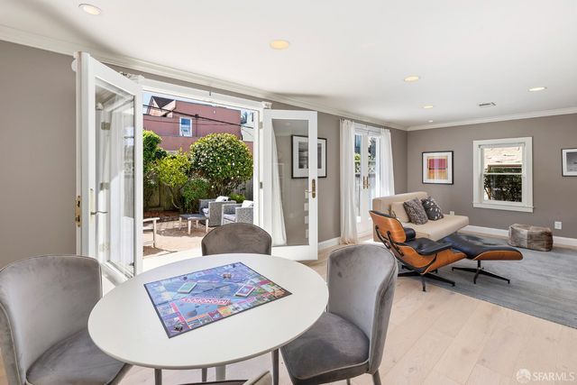151 Ulloa Street, San Francisco, CA 94127