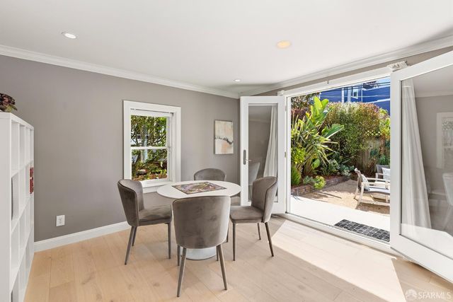 151 Ulloa Street, San Francisco, CA 94127