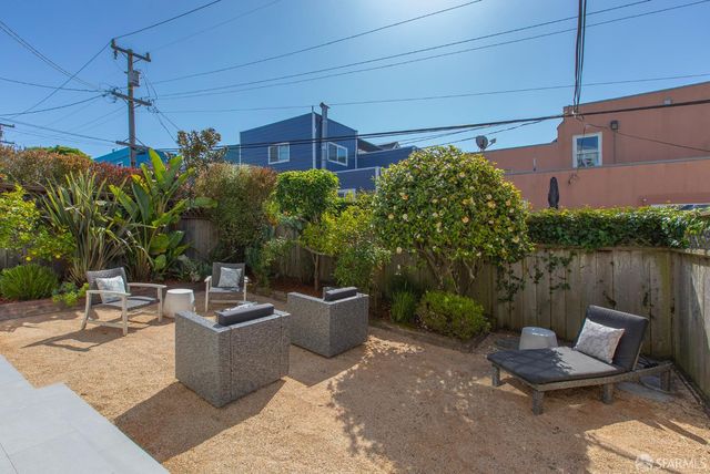 151 Ulloa Street, San Francisco, CA 94127