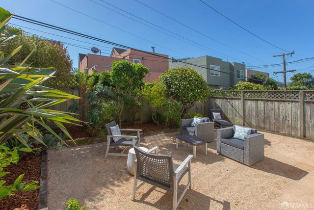 151 Ulloa Street, San Francisco, CA 94127