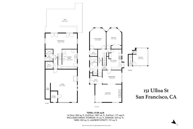151 Ulloa Street, San Francisco, CA 94127