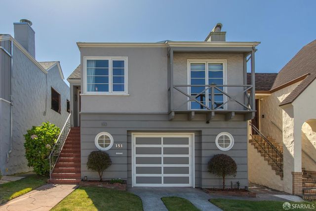 151 Ulloa Street, San Francisco, CA 94127