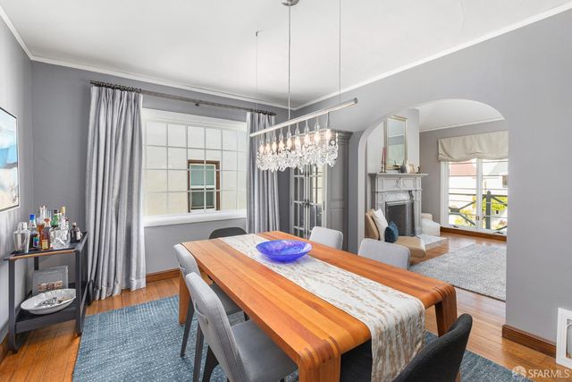 151 Ulloa Street, San Francisco, CA 94127