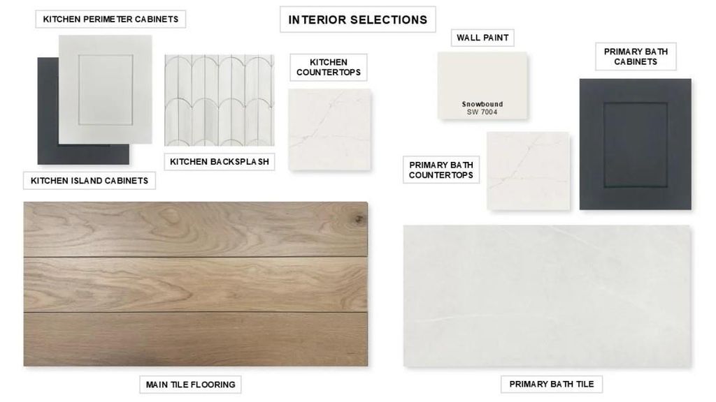 Image 6 of property listing at 4906 Pegasus Way, Richmond, TX 77469