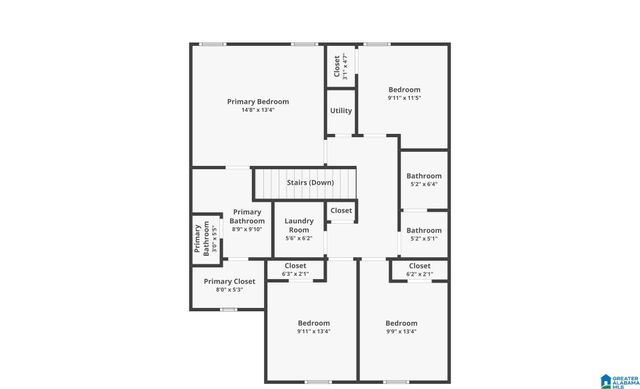 1165 SHAGGY BARK LANE, Odenville, AL 35120