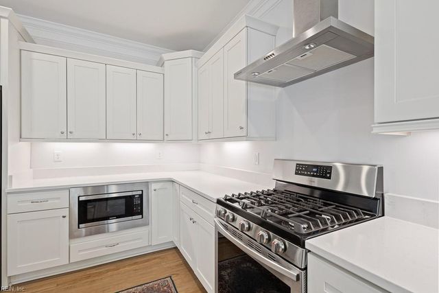 1145 Manchester AVE, Norfolk, VA 23508