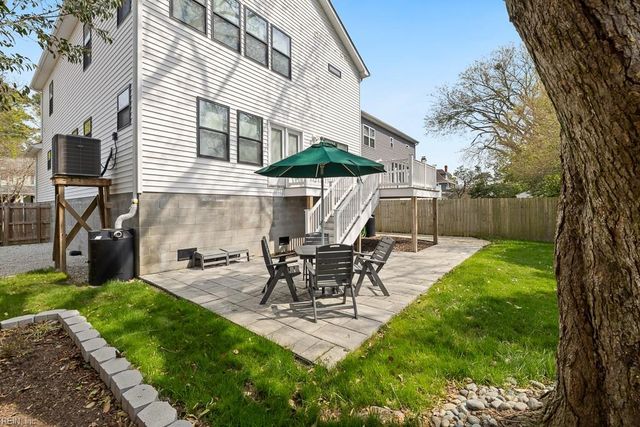 1145 Manchester AVE, Norfolk, VA 23508