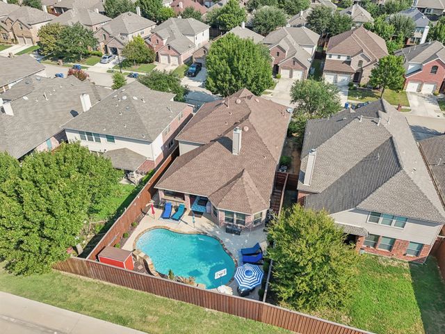 10625 Sexton Drive, Mckinney, TX 75072