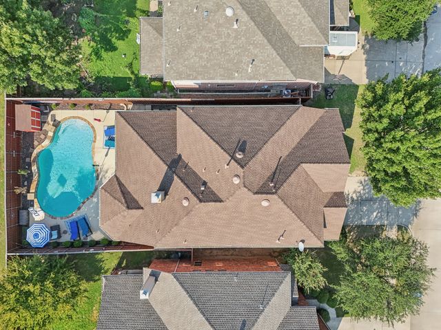 10625 Sexton Drive, Mckinney, TX 75072