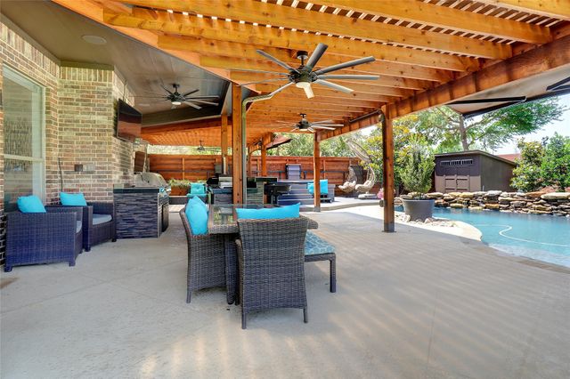 1302 Kelly Green Court, Keller, TX 76248
