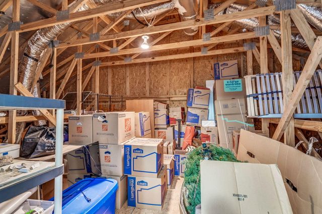 101 Ribbon Road, Summerville, SC 29483