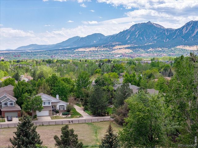 3965 Kingstown Place, Boulder, CO 80301